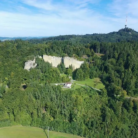 Private High Above Bern-steibruch *